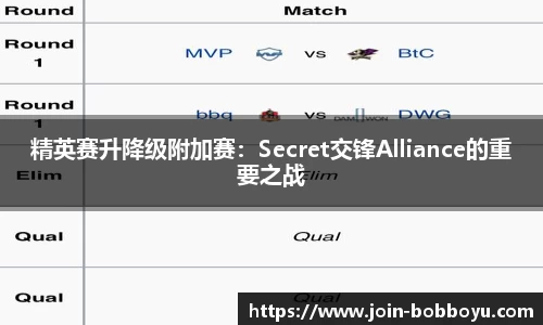 精英赛升降级附加赛：Secret交锋Alliance的重要之战
